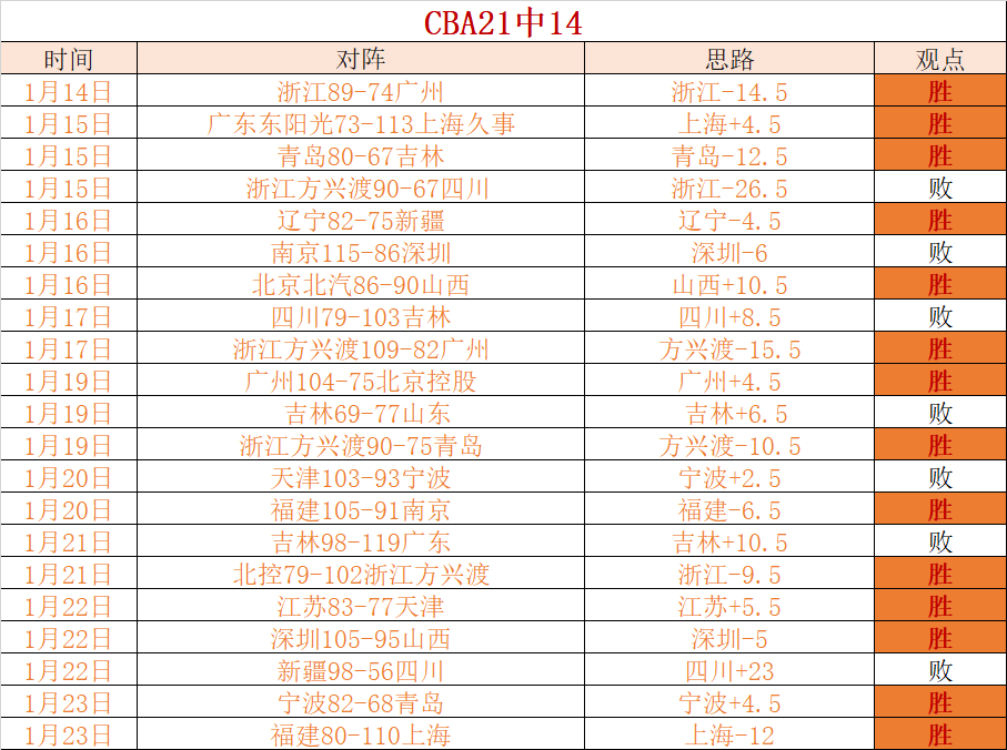 霍伊伦状况,改善中,曼晚,开云体育,开云体育官网,开云体育app,开云体育平台,KAIYUN,SPORTS,kaiyun登录入口