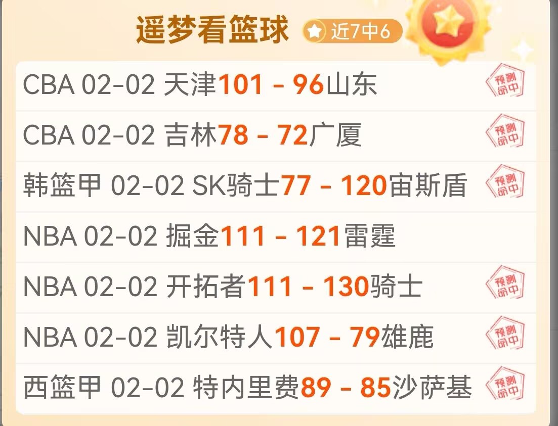 本周网坛动,张之臻,布云朝克特,开云体育,开云体育官网,开云体育app,开云体育平台,KAIYUN,SPORTS,kaiyun登录入口