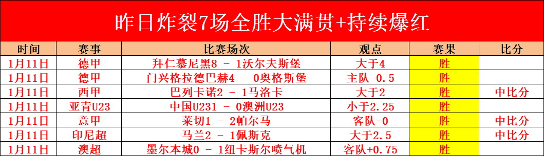 康纳,布拉德利,继承巴塞罗,开云体育,开云体育官网,开云体育app,开云体育平台,KAIYUN,SPORTS,kaiyun登录入口