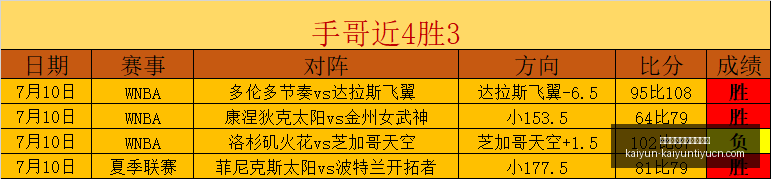 开云体育官,方网站网址,开云体育官方网站网址,开云体育官方网站,开云体育App,开云体育下载,开云体育直播,开云体育代理
