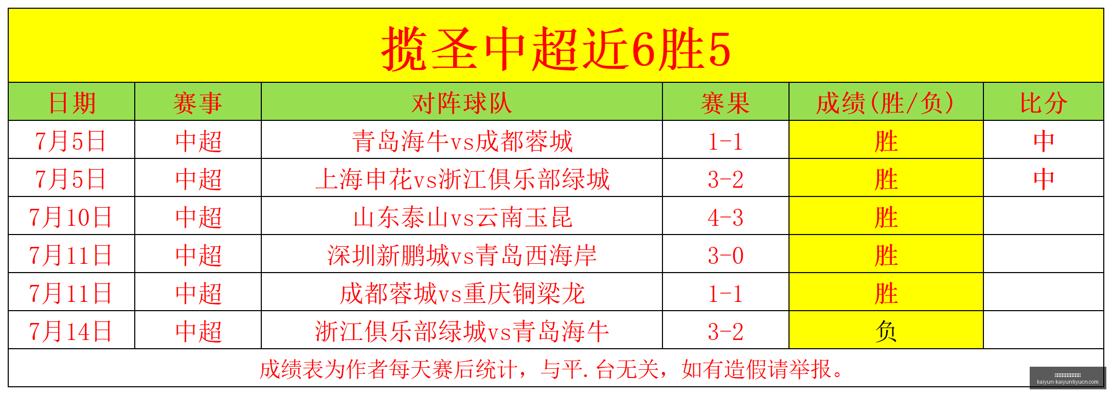 开云体育官,方网站网址,开云体育官方网站网址,开云体育官方网站,开云体育App,开云体育下载,开云体育直播,开云体育代理