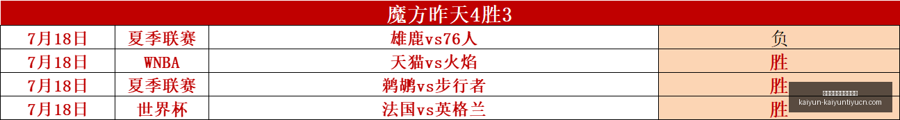开云体育官,方网站网址,开云体育官方网站网址,开云体育官方网站,开云体育App,开云体育下载,开云体育直播,开云体育代理