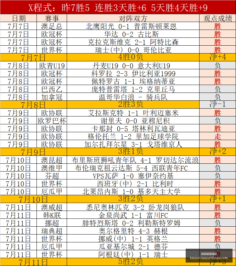 开云体育官,方网站网址,开云体育官方网站网址,开云体育官方网站,开云体育App,开云体育下载,开云体育直播,开云体育代理