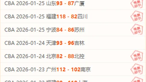 【巅峰对决】灰熊势不可挡，轻松征服战场！一触即发，锁定今日东部激情之战！