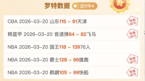 “热议NBA：4000记三分背后的含义揭晓！雷艾联手或不及库里，西蒙斯要超神需7200年？”