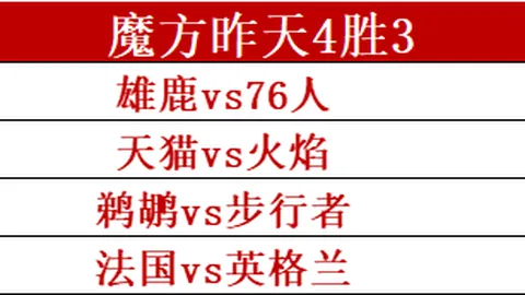 开云体育官方网站网址 142910